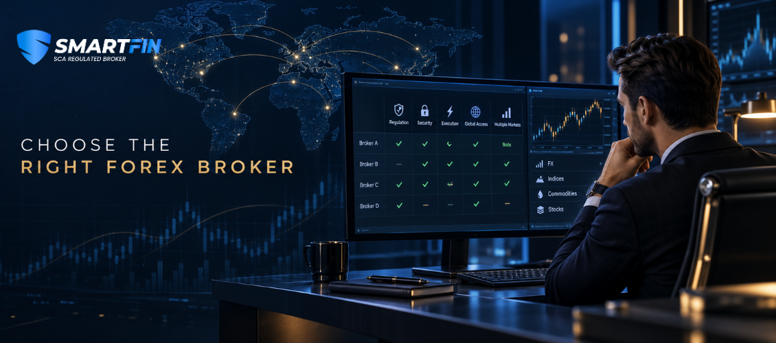 How to Choose the Right Forex Broker for Global Market Access